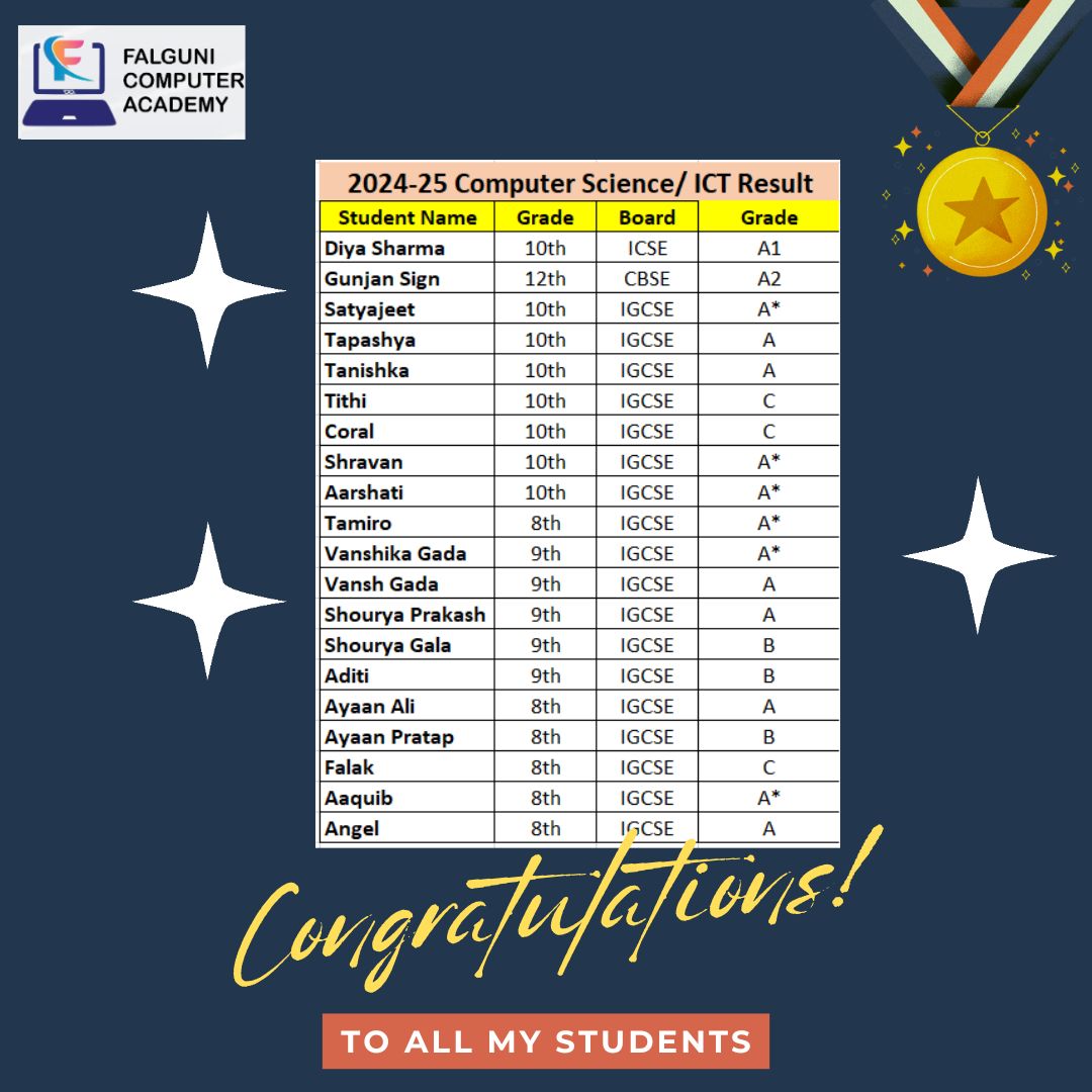 Result of grade 10 and 12 - CS (CBSE/IGCSE/ICSE)