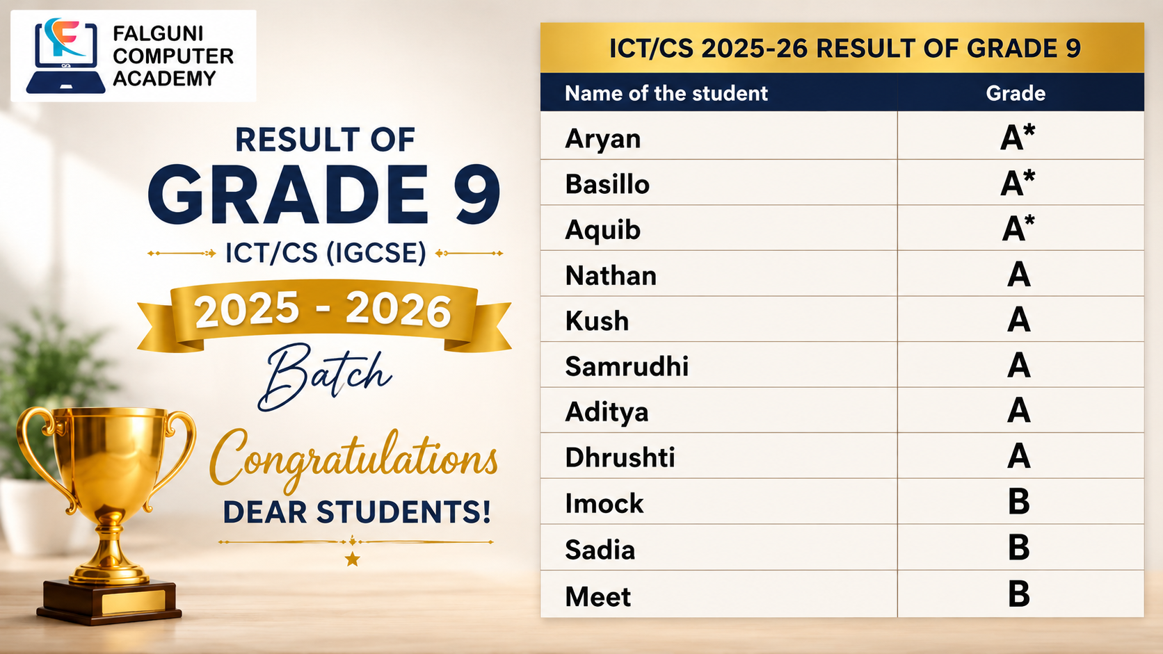Result of 2025-26